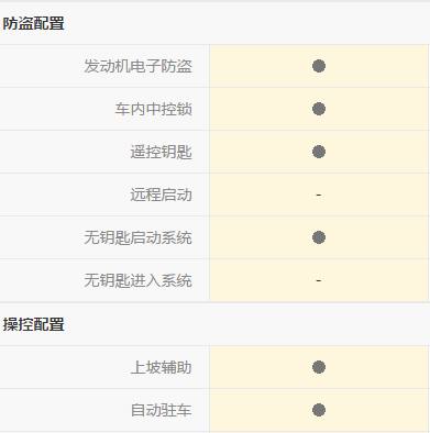 奔驰GL*级A**，行驶了410公里，看看车主是怎么说的！