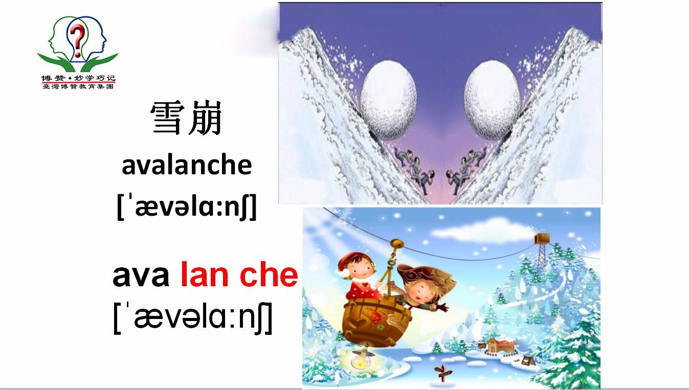 博赞教育2017,博赞教育快速记忆法