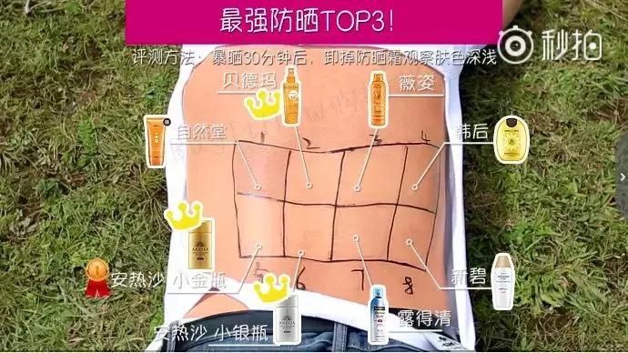 15岁女生防晒霜如何选购,学生防晒霜怎么选购最好