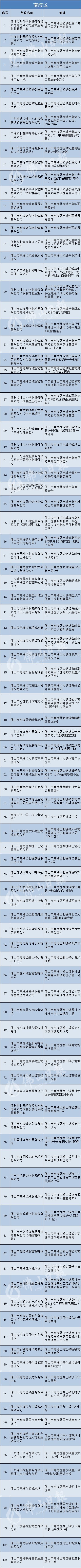 热浪湾沙滩海滨泳场,世界人气最旺海滩泳场