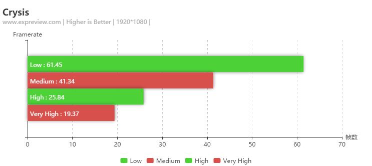 20年前的电脑现在还能用吗,十年前的电脑现在还能用吗