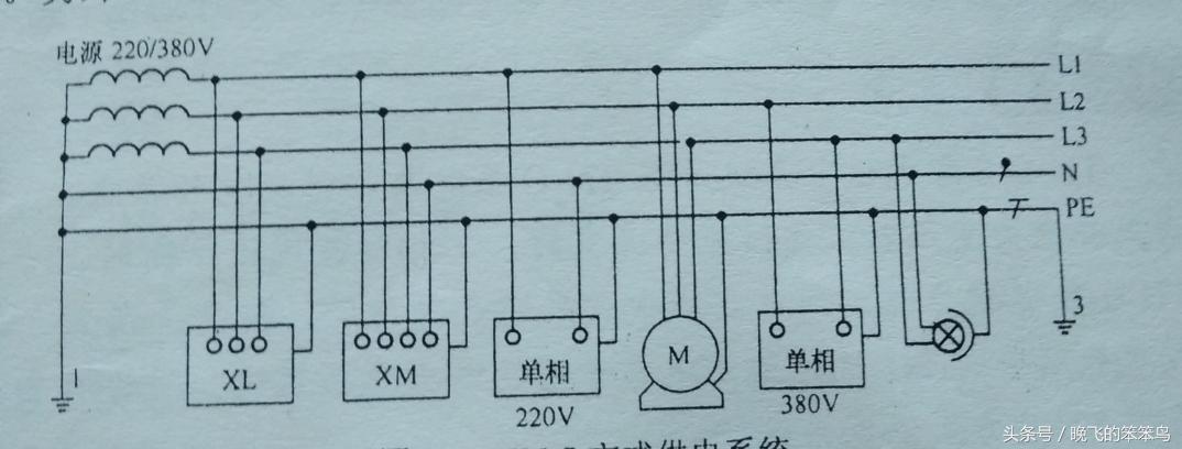 热水器没有地线漏电保护器有用吗,如果没有漏电开关设备漏电会怎样