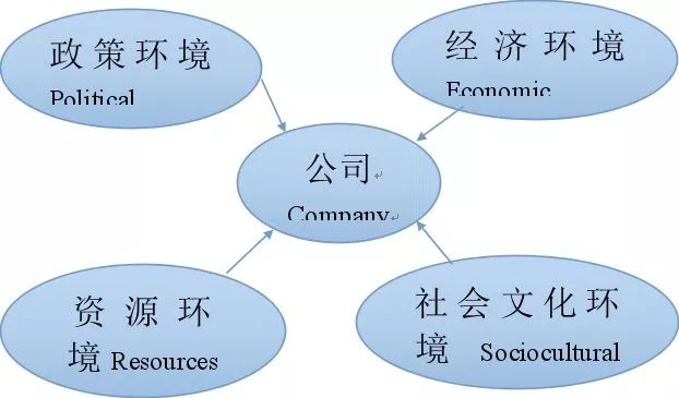 这个时代不允许你休息与犯错,这个时代做事不能冲动