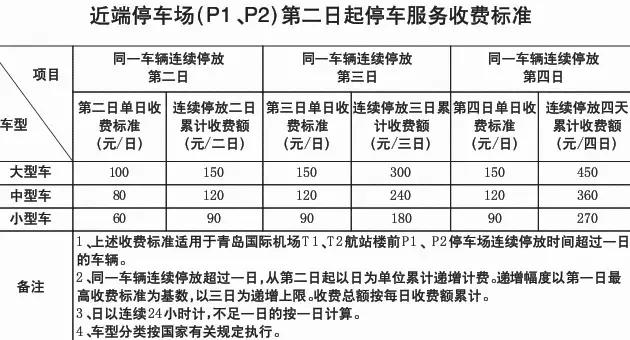 速收藏！青岛地铁、公交、出租最全交通大全！简直不能更赞了！