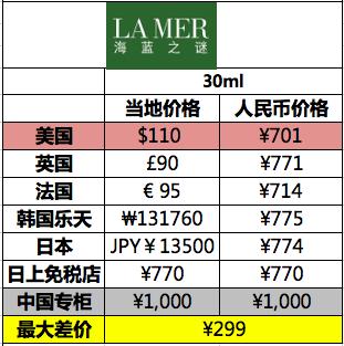油痘肌遮瑕不脱妆粉底,平价粉底遮瑕持久不脱妆油痘肌