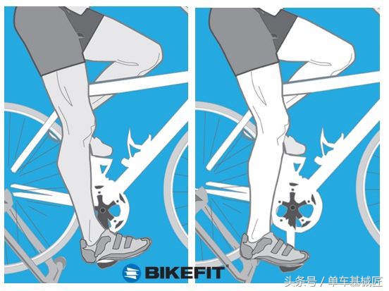 自行车车座高度多少合适,自行车车座角度怎么调整最好