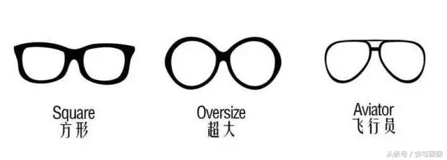 什么脸型适合什么样的眼镜镜框,眼镜镜架怎么选适合自己的脸型