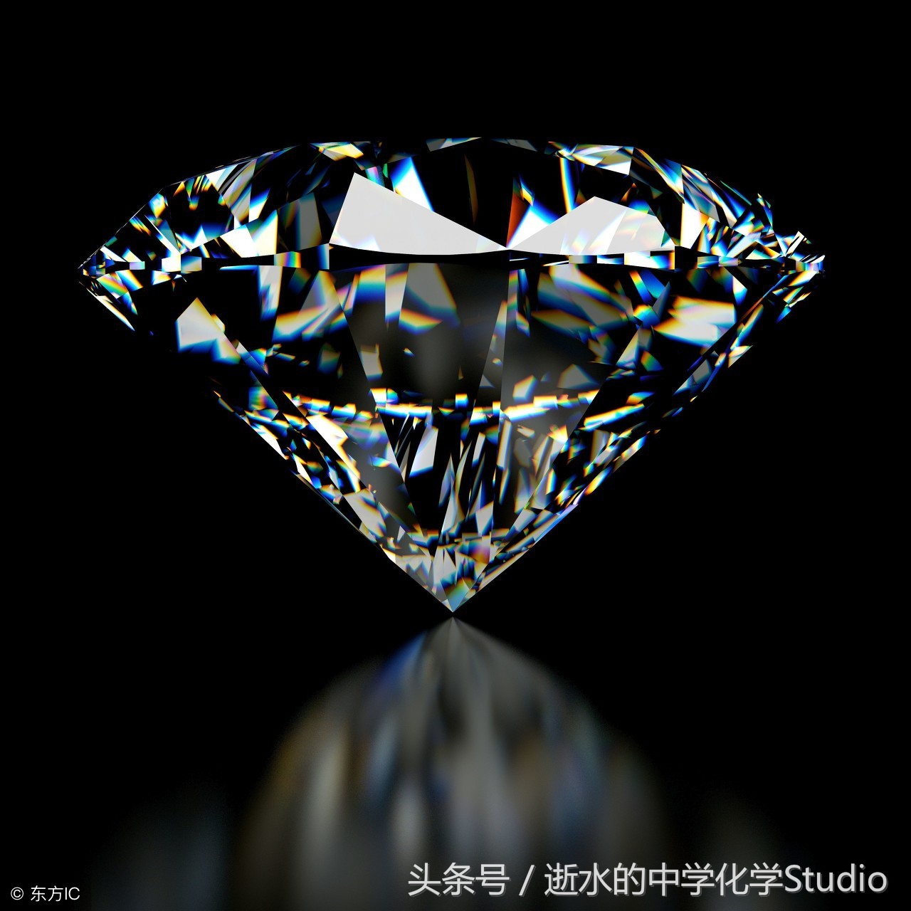 高中化学最基础的元素,高中化学元素知识网络图