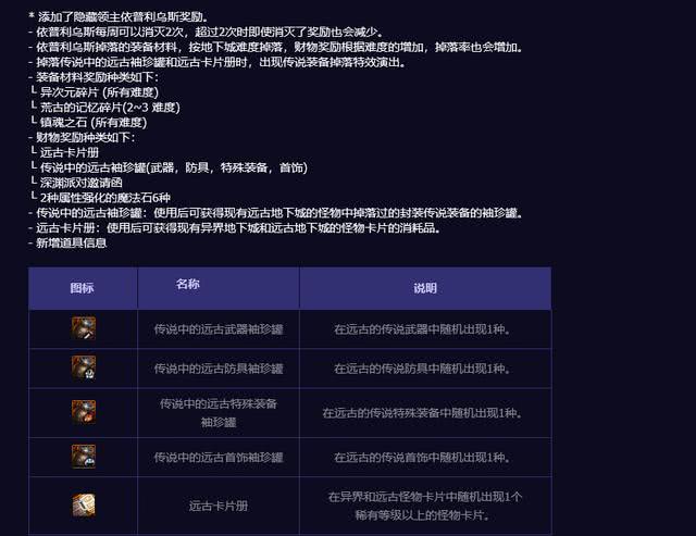 dnf每周四更新上线必做的几件事,dnf19年6.18版本活动细节介绍