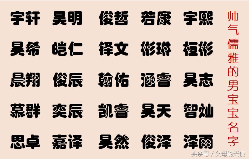 英语小名乳名大全,男孩小名可爱又好听英文名