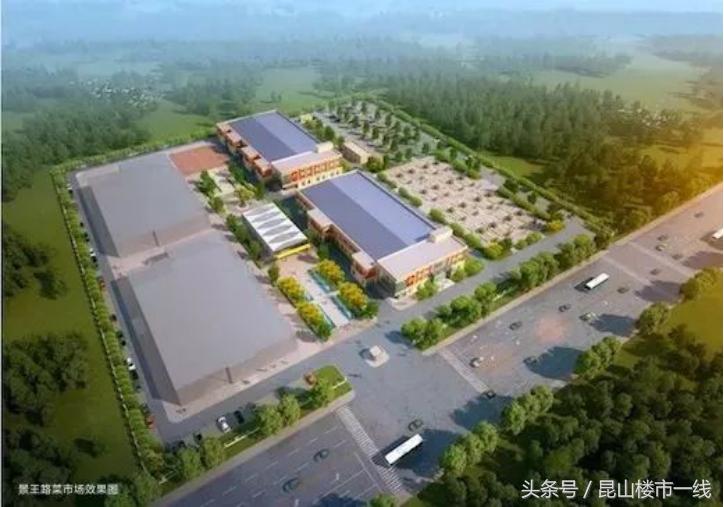 未来最牛城市,未来三年的最牛板块