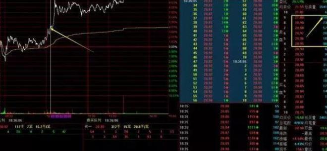 中国股市经历过几次股灾,股市股灾结果分析