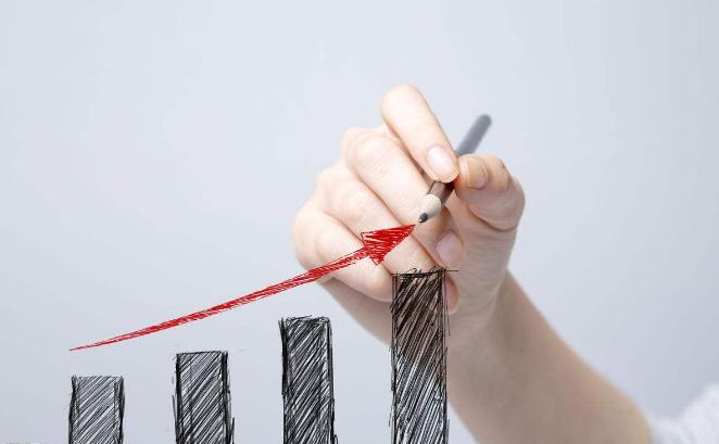 周五美盘黄金几点停盘,周五黄金美盘