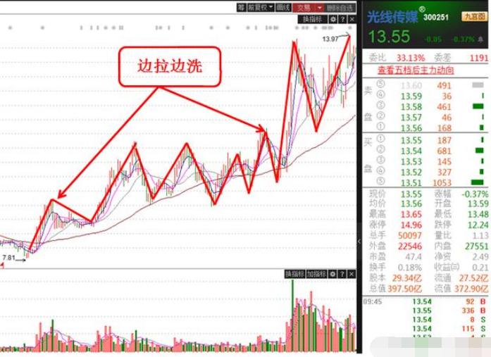 一位血亏百万老股民的股票,一位老股民血亏百万后续