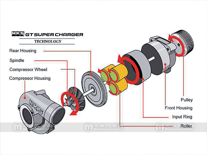丰田86改装发动机9000转,性价比最高的丰田86改装