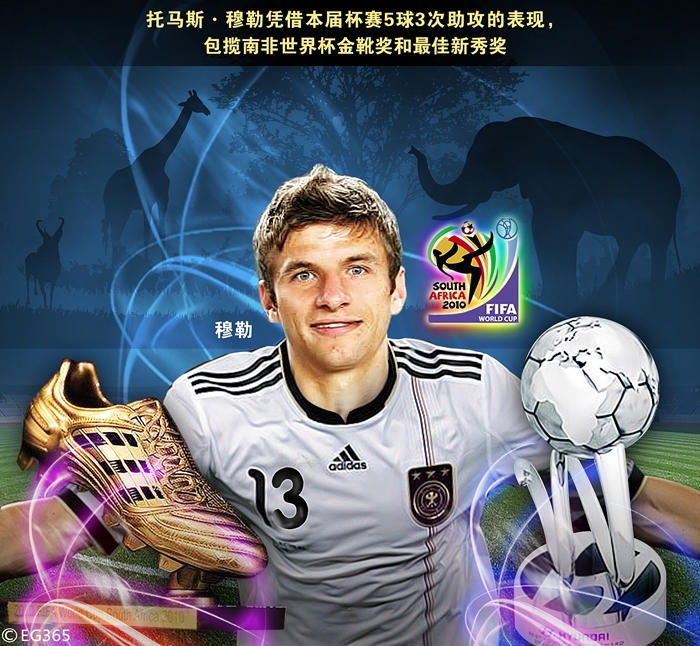 托马斯穆勒参加过奥运会吗,托马斯穆勒因扎吉