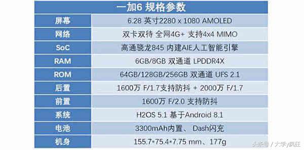 一加6现在值不值得入手,一加6还值得入手吗