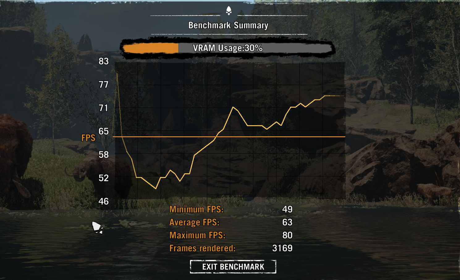 a卡战未来推荐,a卡战未来