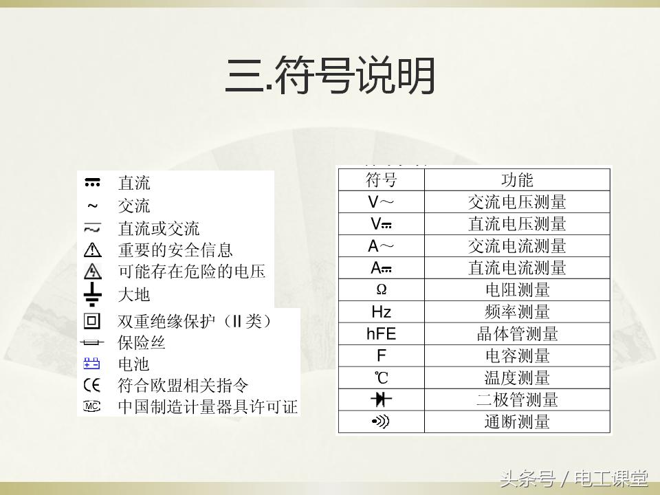 数字钳式万用表使用法,数字万用表的正确使用方法
