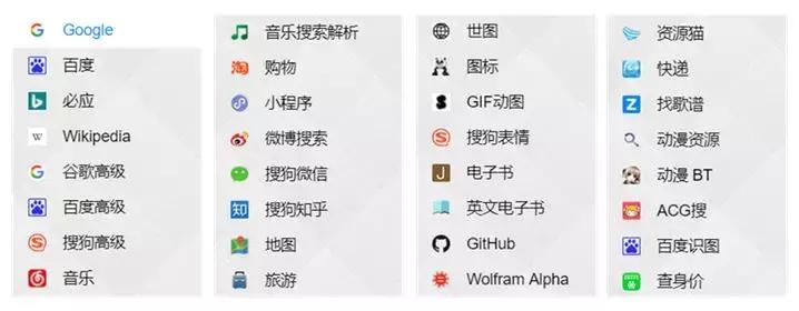 熬夜必备100个神器,认真分享几个超实用的网站