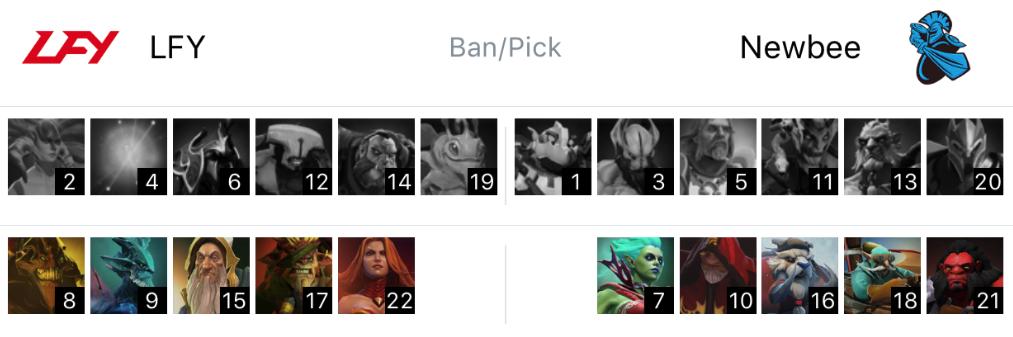 dota2刚夺冠,dota2震惊全场的极限翻盘