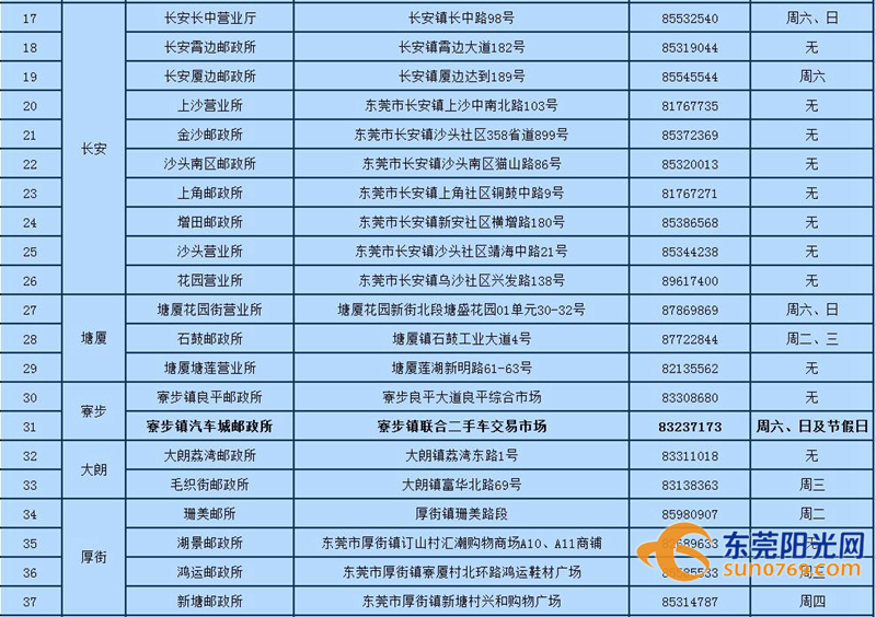 东莞车驾管业务办理预约系统,东莞市车驾管业务办理预约系统