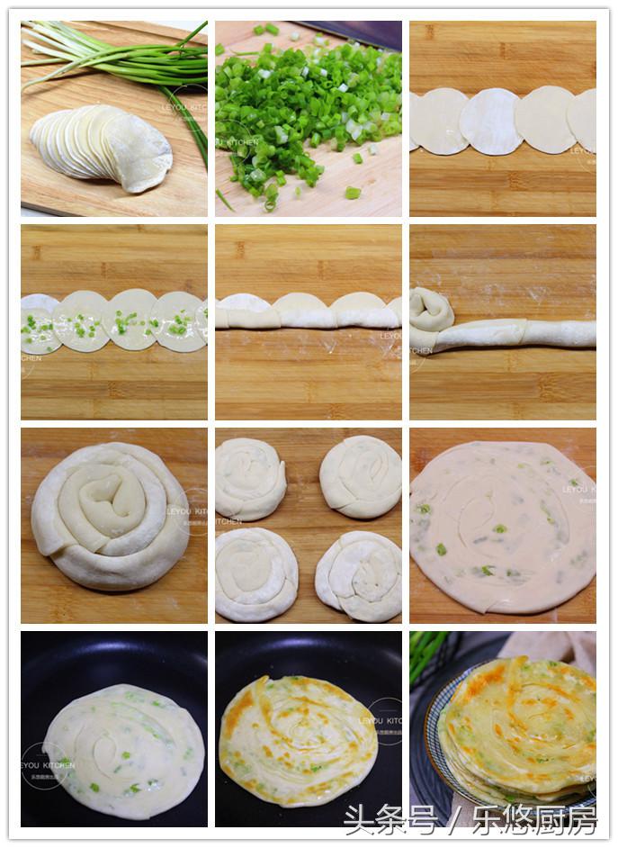 葱花饼做法花样大全,葱花饼的做法花样大全