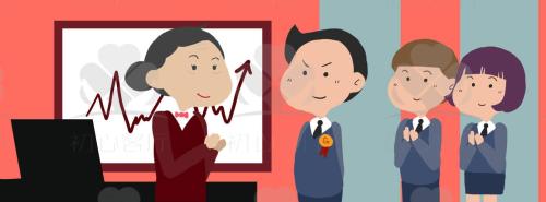 创意类商业计划书撰写重点,撰写商业计划书首要工作是