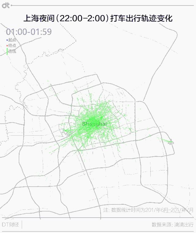 魔都夜生活的正确方式:夜宵、蹦迪还是加班?