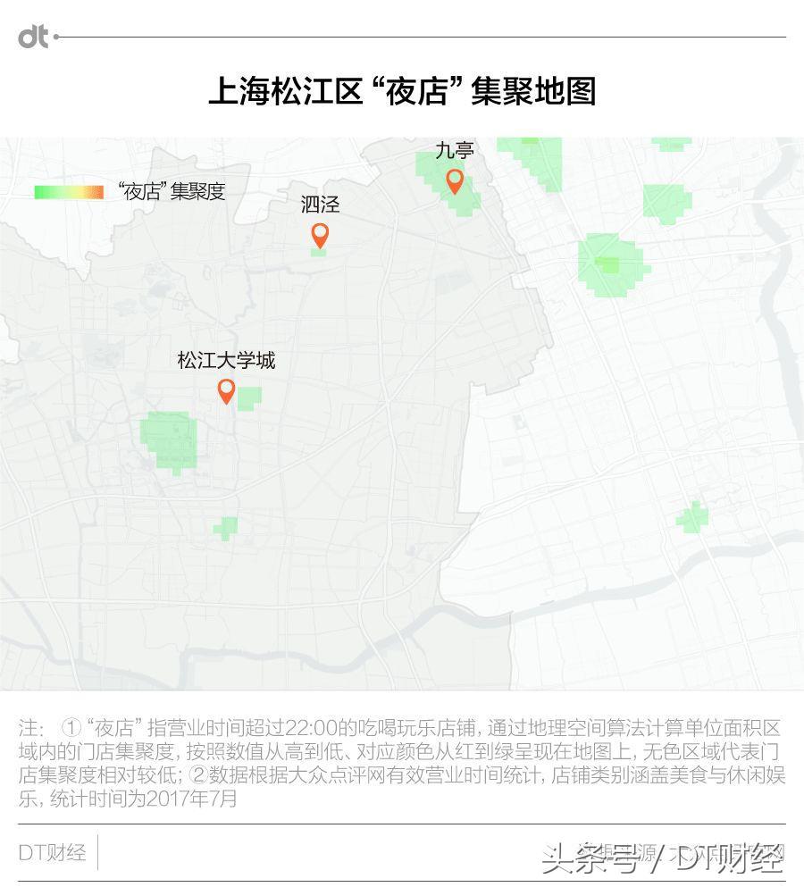 夜生活只有加班?你可能是住在假上海