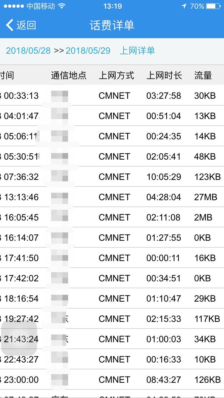 如何查询使用流量的软件,手机如何查询流量消耗在哪个app