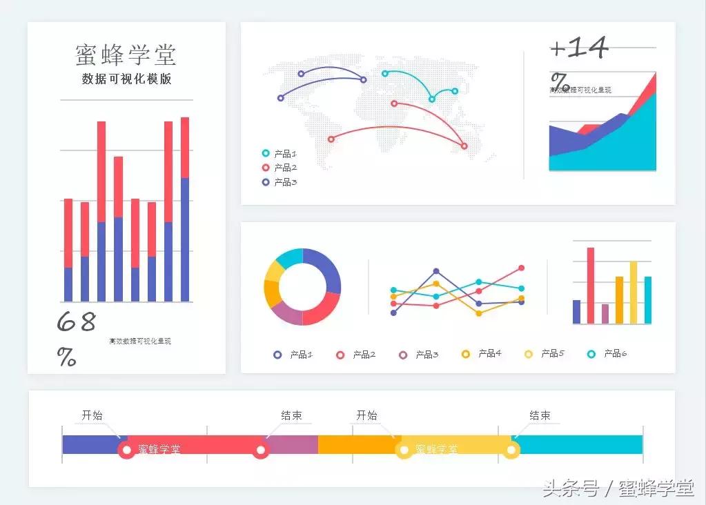 18岁靠ppt赚第一个10万,创业成功人士的ppt案例90后