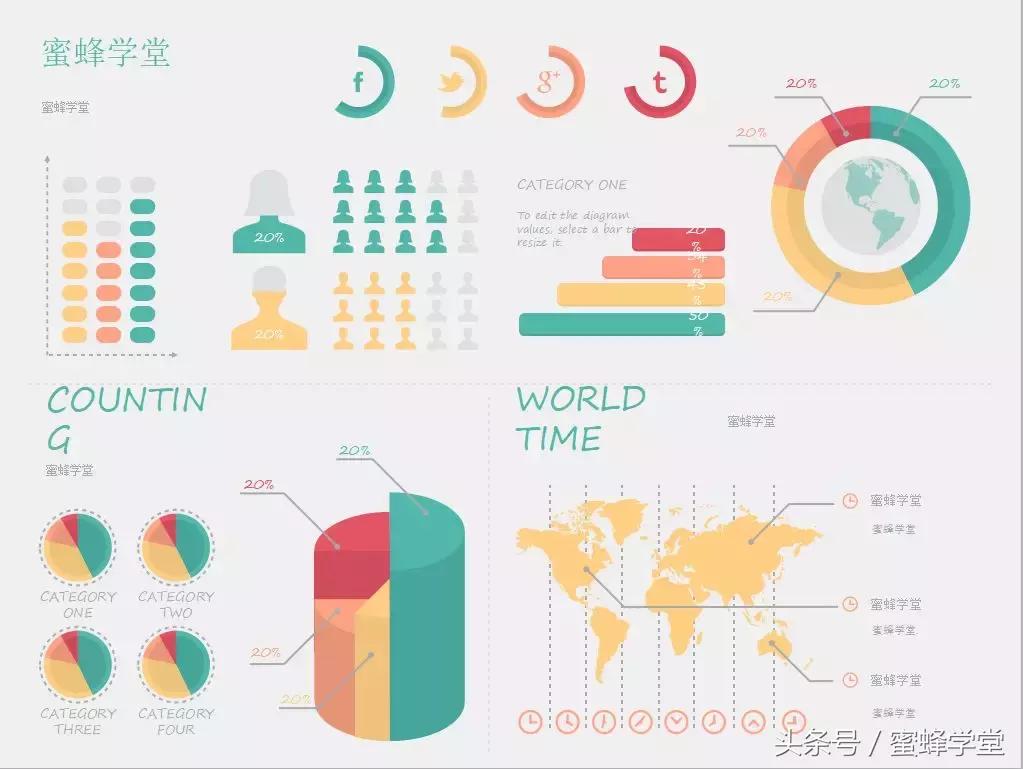 18岁靠ppt赚第一个10万,创业成功人士的ppt案例90后