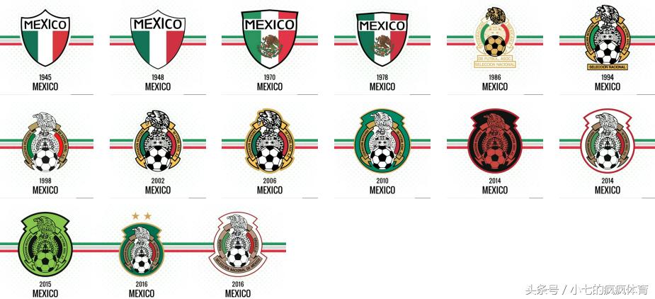 世界杯足球知识点,世界杯十大知识点