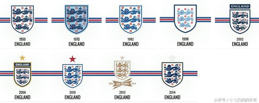 世界杯足球知识点,世界杯十大知识点