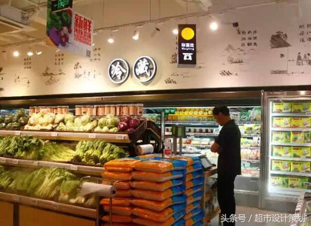 超市布局与商品陈列图70平长方形,2000平超市布局与商品陈列图