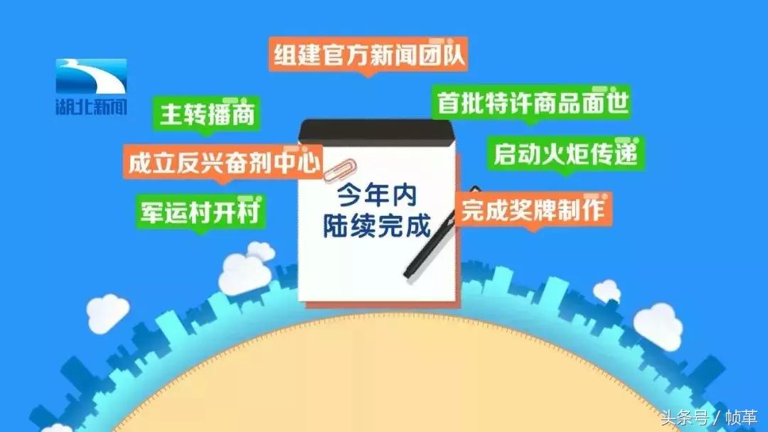 军运会是什么时间在武汉召开,军运会武汉有什么变化