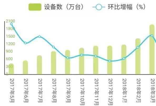 从范冰冰刘诗诗到唐嫣刘亦菲,从范爷到范冰冰