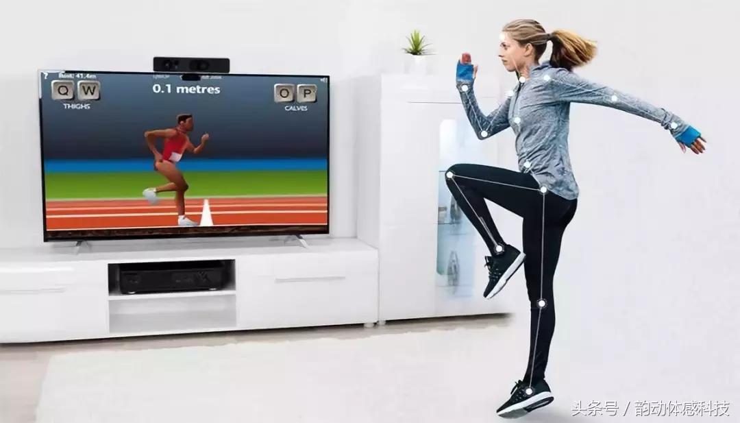 体感技术的国内外现状,体感技术的应用