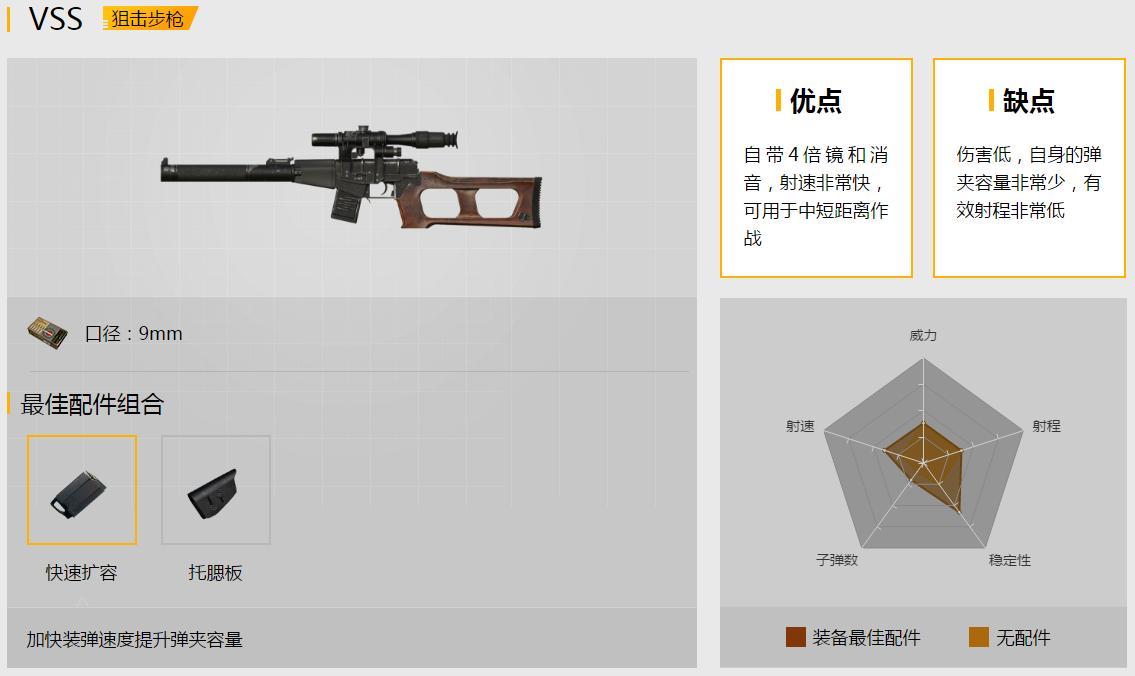 98k与mini14哪个伤害高,98k和mini14哪个值得换