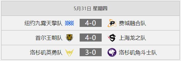 守望先锋比赛全集,守望先锋第二周挑战