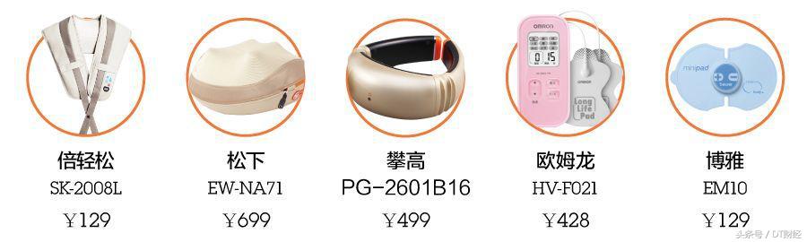 天天在办公室里马杀鸡是种什么体验｜NEXT50