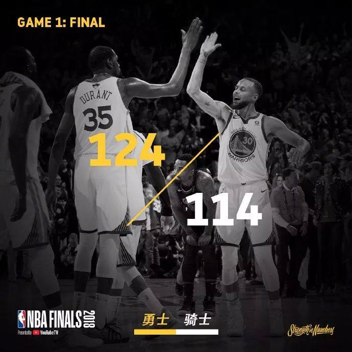 勒布朗冷知识,现实中的勒布朗