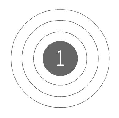 我们念佛修行到底是为了什么,我们平时拜佛有用吗