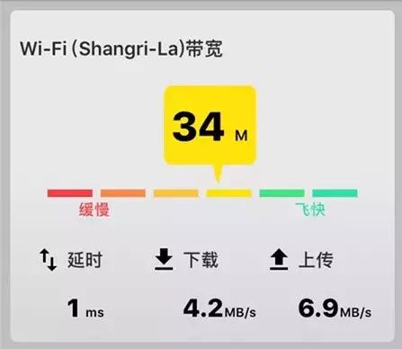 北京嘉里大酒店评论,北京嘉里大酒店行政酒廊
