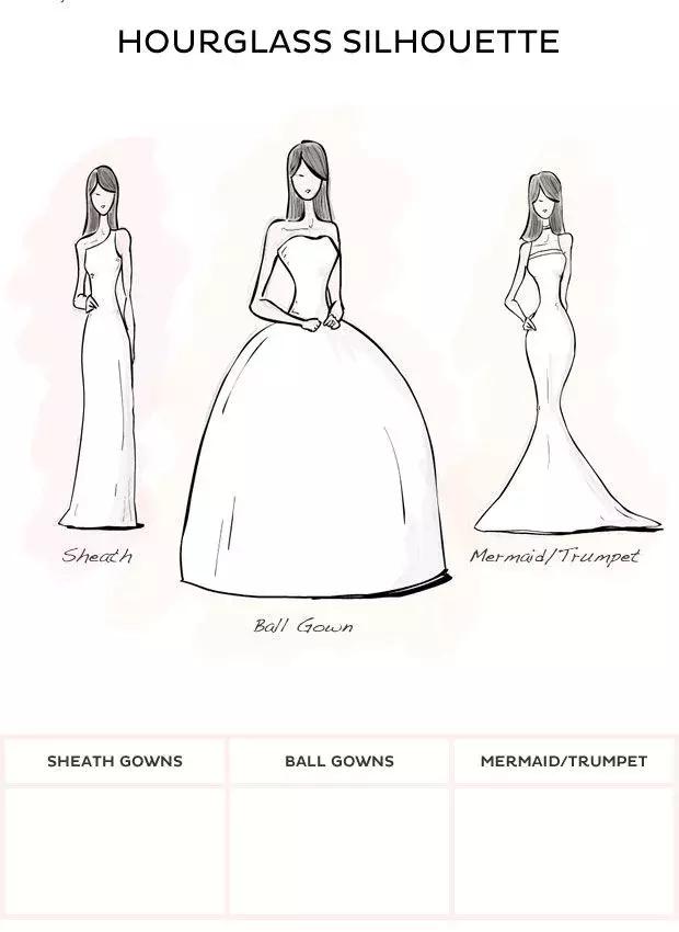 怎么选自己合适的婚纱,如何挑选最适合的婚纱颜色