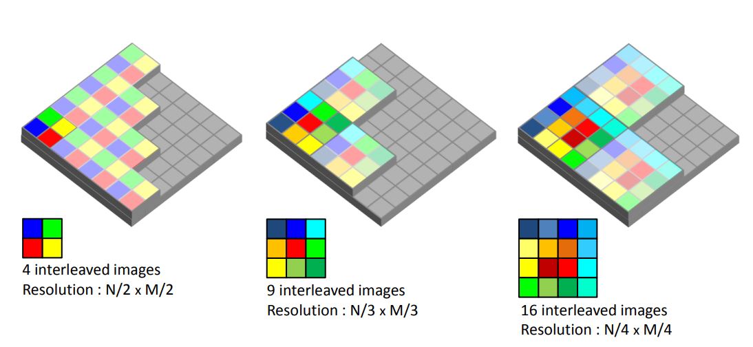 深入底层,深入底层纪录片
