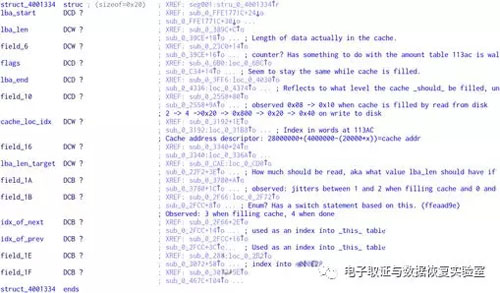 怎么能知道硬盘是不是有问题,硬盘格式化后数据能恢复吗
