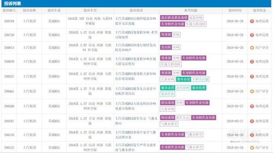 鑽ｅ▉rx5璧扮儌璺柟鍚戠洏鍜檾寮傚搷,鑽ｅ▉rx5寮傚搷鍒板簳鏄簳鐩樿繕鏄彂鍔ㄦ満