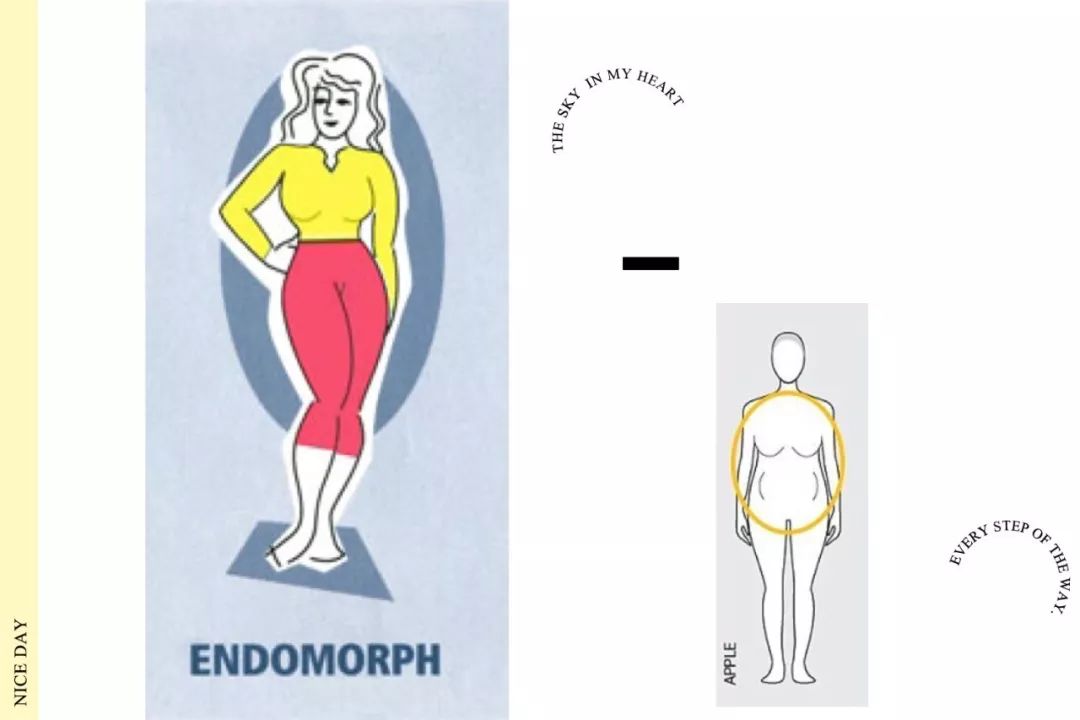 忘了飞机场和小肚腩，泳衣选对，通通完美